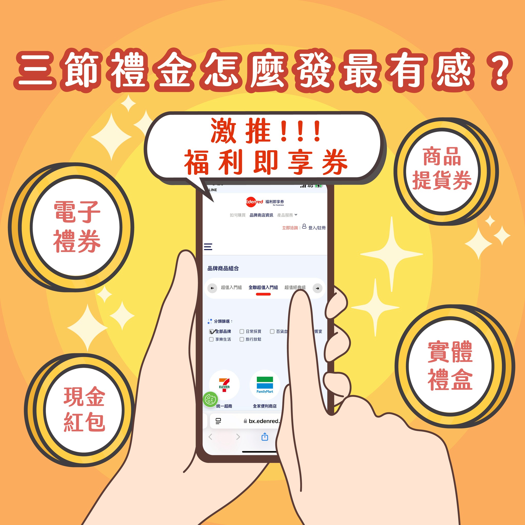 福利即享券
