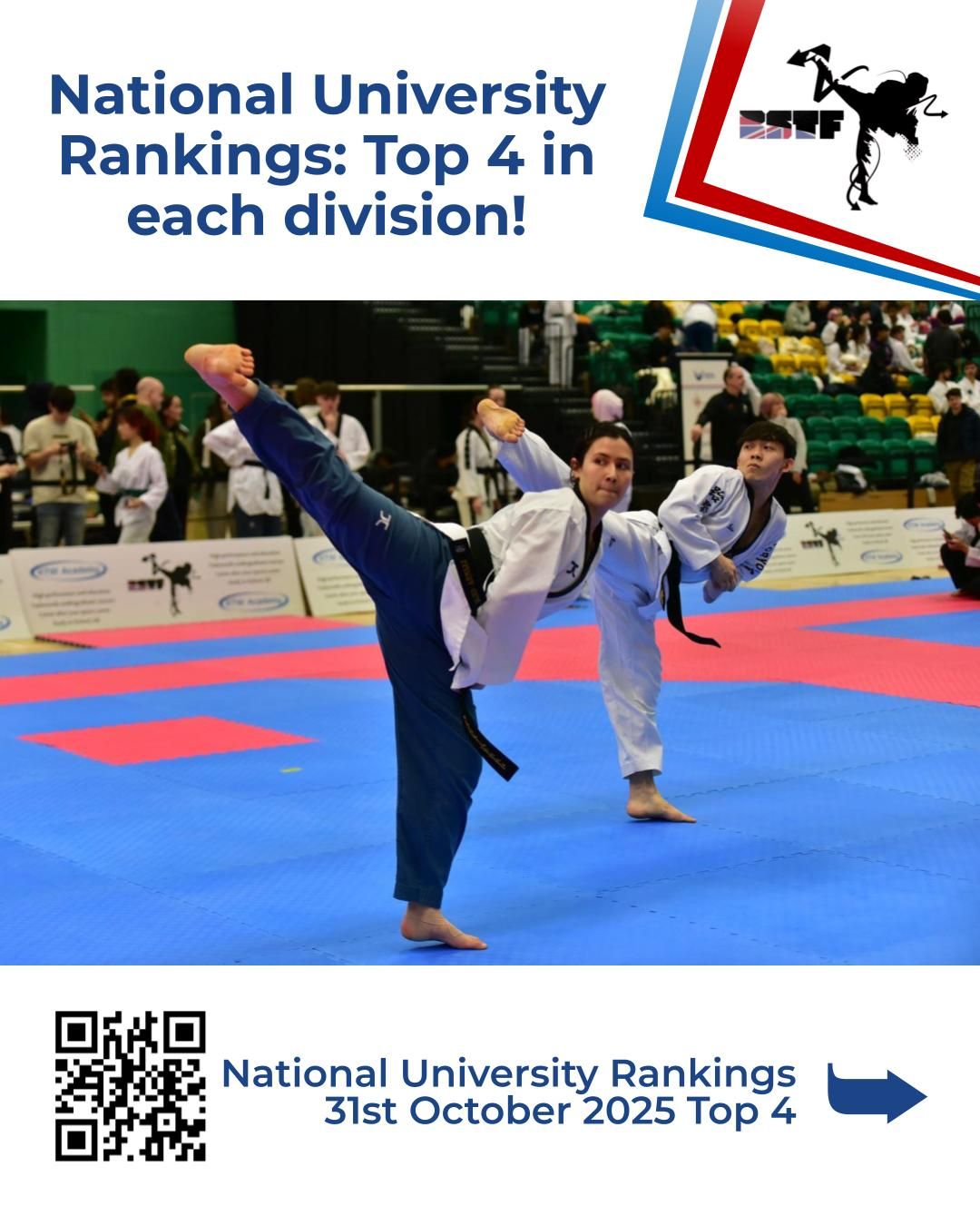British Student Taekwondo Federation BSTF