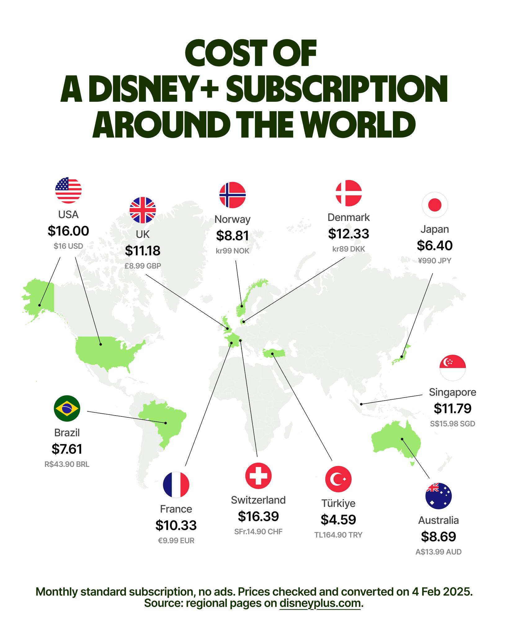 Wise - New season of your favourite Disney+ show just... | Facebook