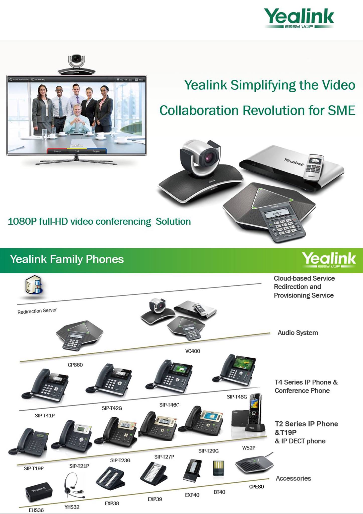 Yealink Simplifying the Video... - Netcom Computer House