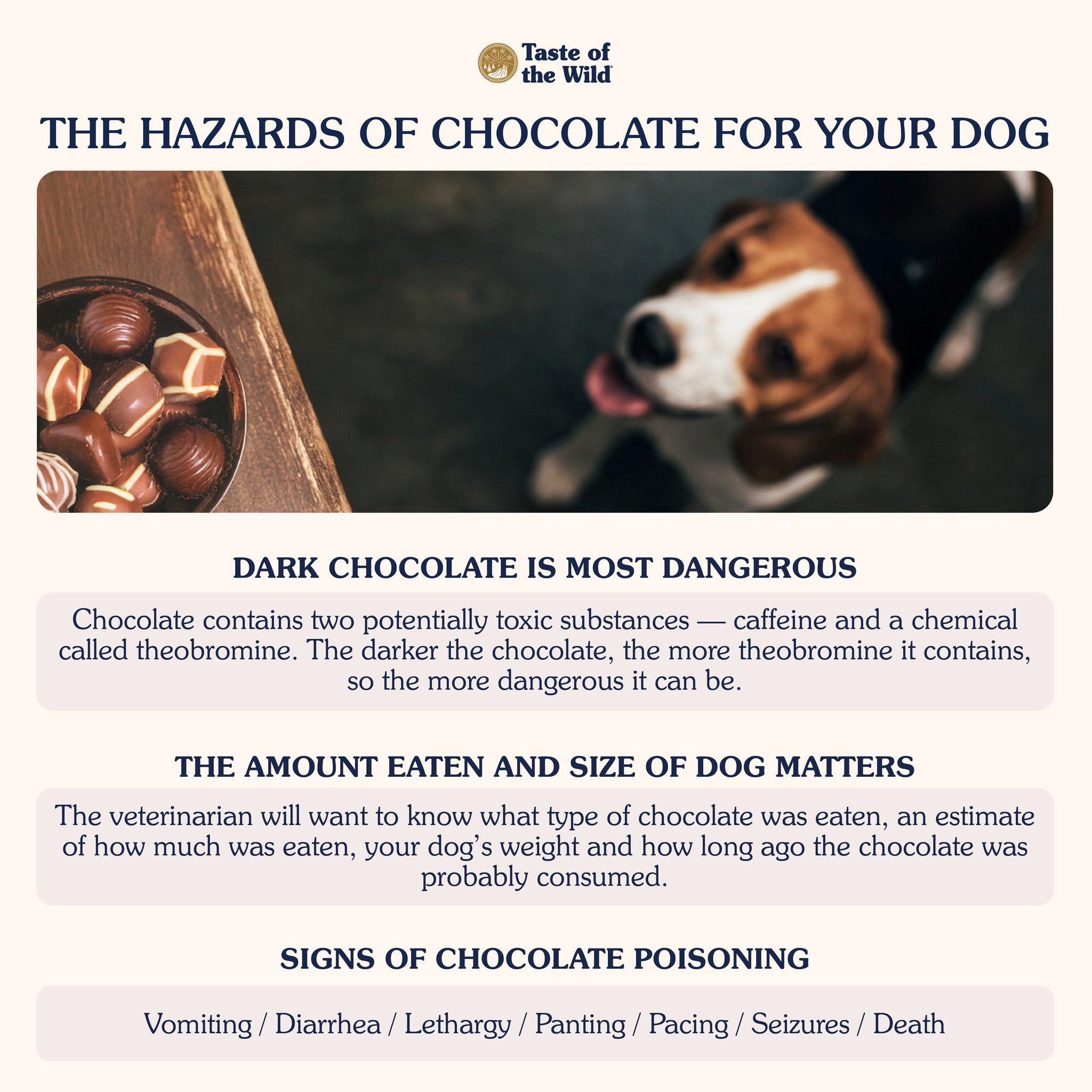 Dark Chocolate Toxicity In Pets Reference: Chocolate Is A Sweet Treat Taste Of The Wild Pet