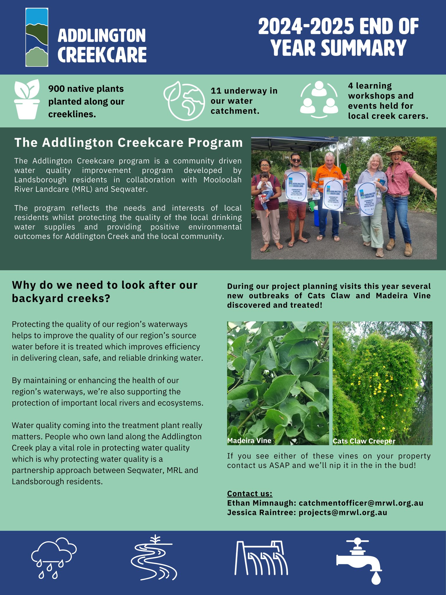 ADDLINGTON CREEKCARE | Facebook
