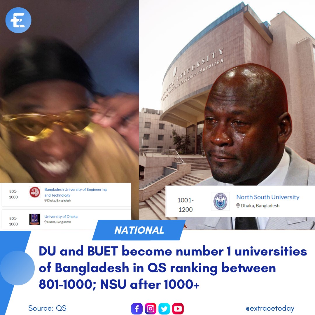 Extrace Today - The QS World University Rankings 2023...