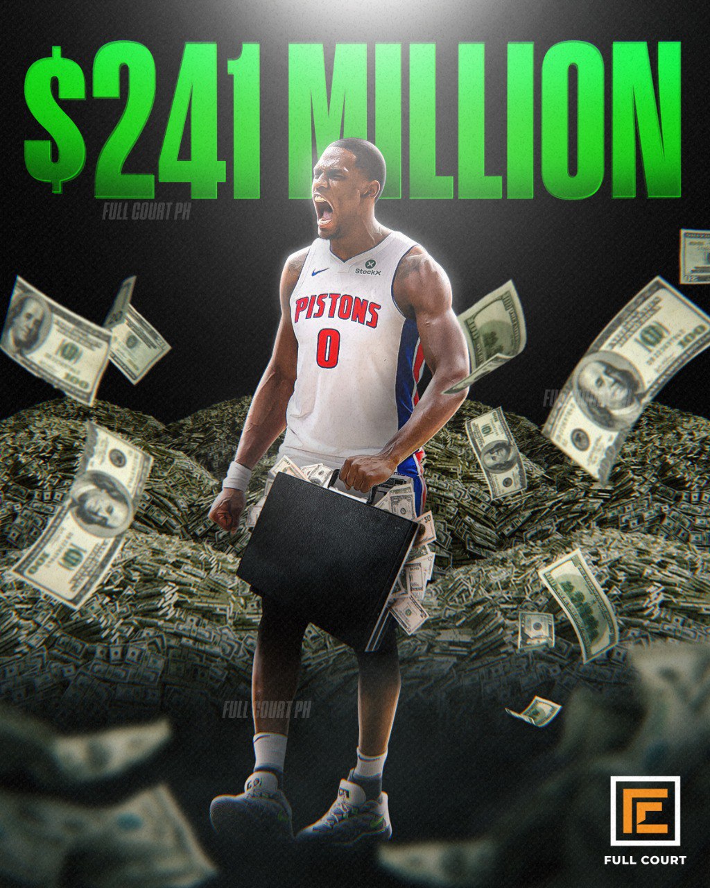 Full Court - BREAKING: Jalen Duren could potentially sign... | Facebook