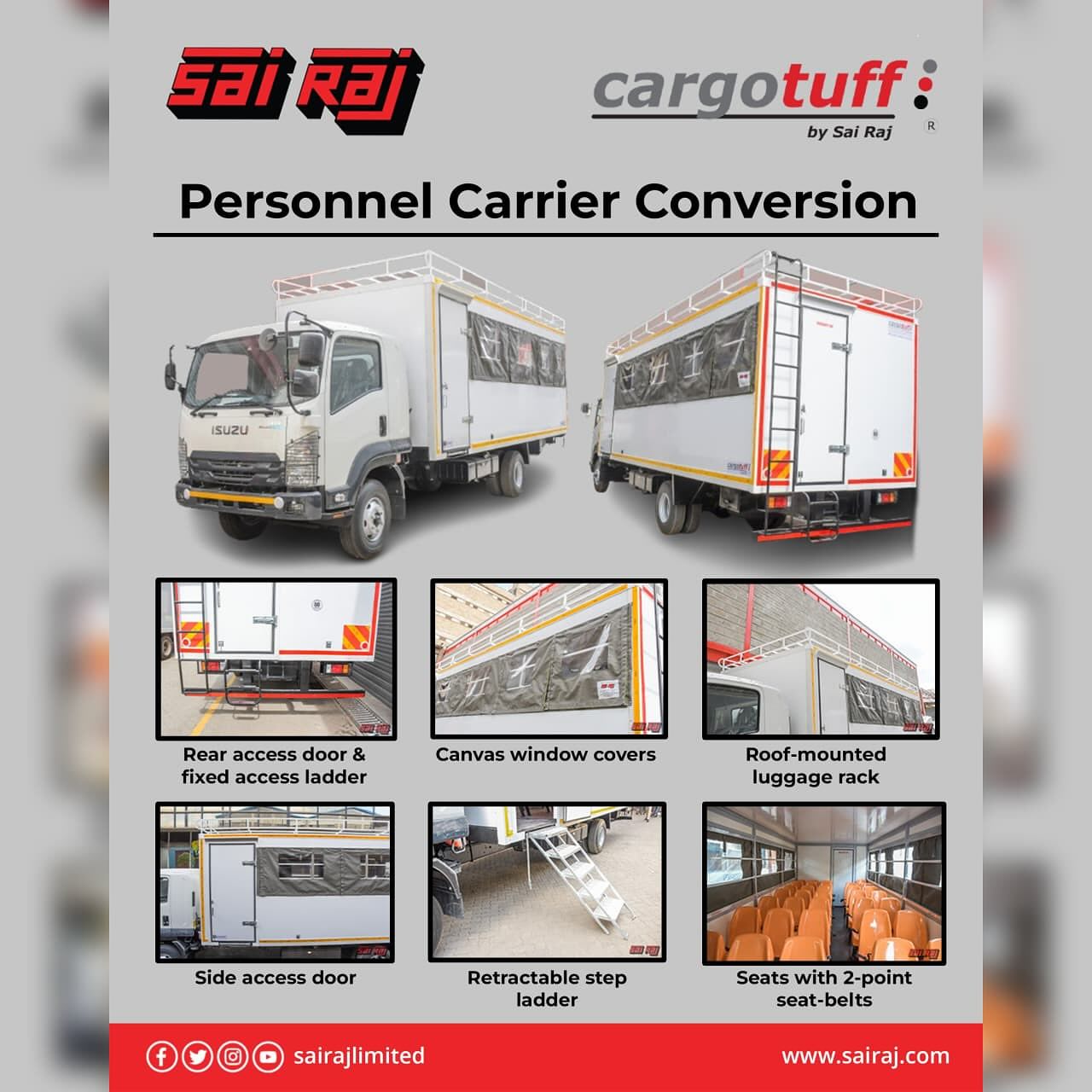 Sai Raj Limited | Nairobi