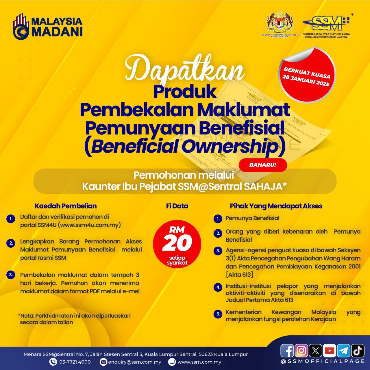 Suruhanjaya Syarikat Malaysia (Laman Rasmi) - Pembatalan nama syarikat ...