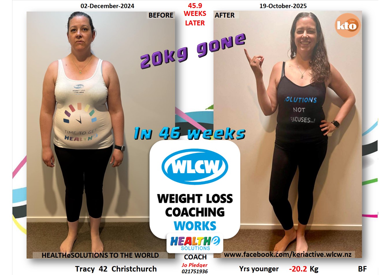 WLCW - The smile says it all in your photos Tracy! You showed grit when ...
