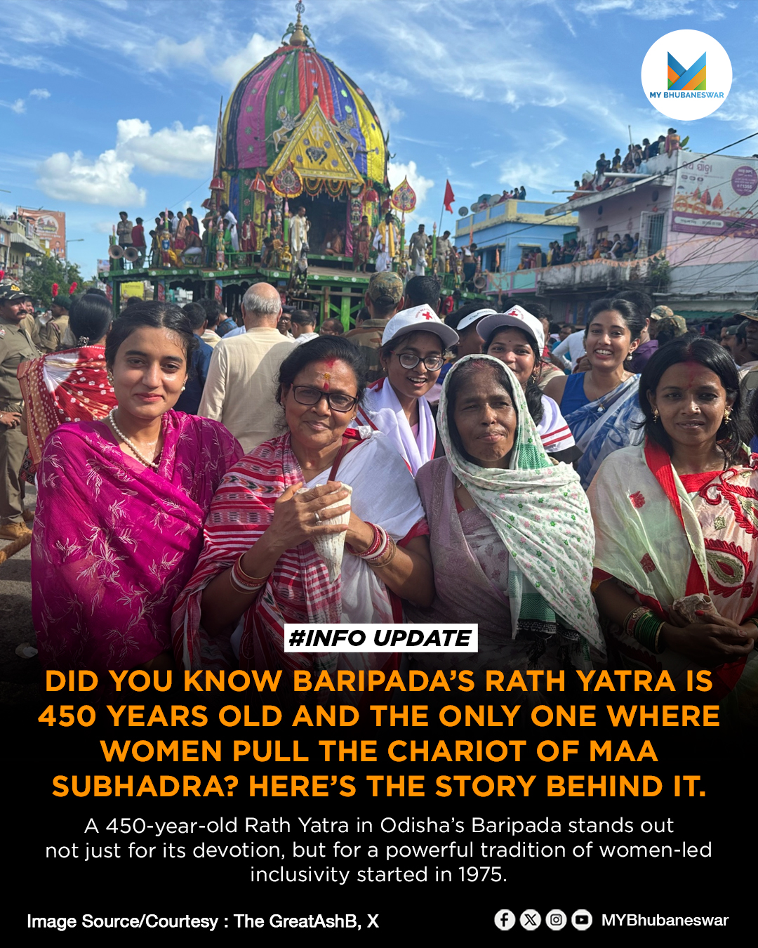 MY Bhubaneswar - BARIPADA'S RATH YATRA IS THE FIRST IN... | Facebook