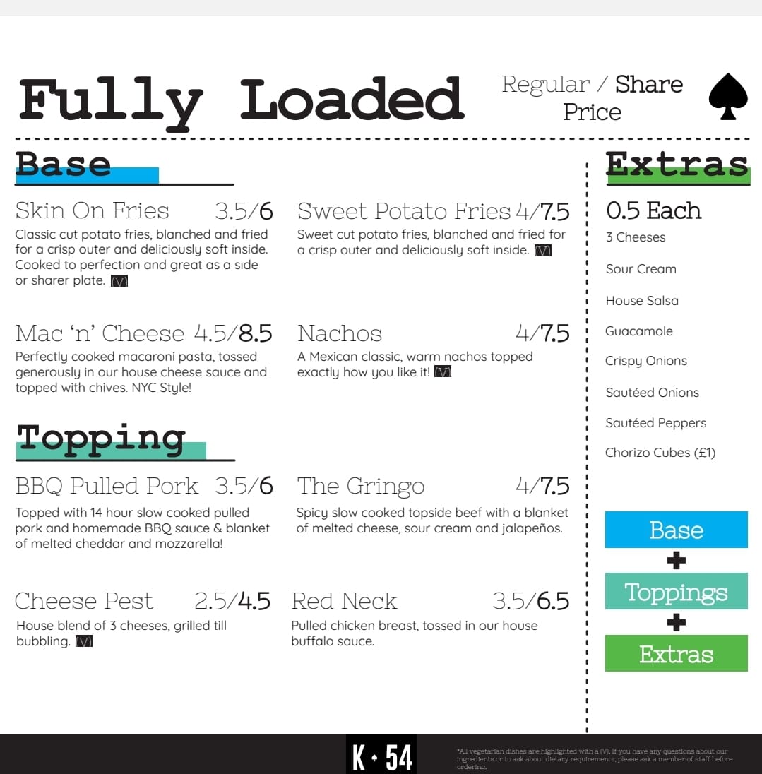 Kitchen 54 - KITCHEN54: EVENING MENU ♠️ FULLY LOADED SIDES... | Facebook