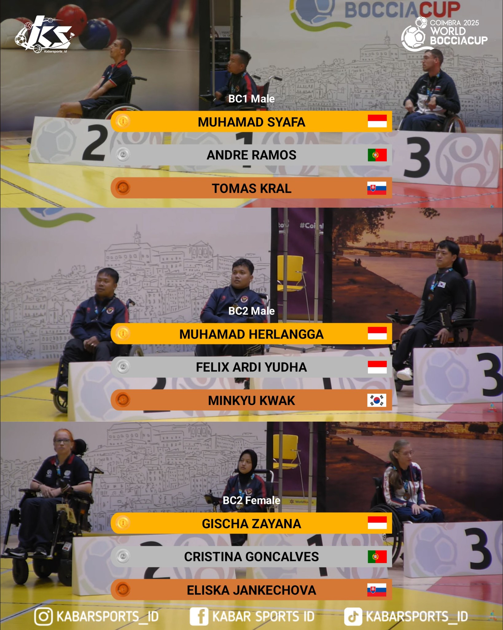 Kabar Sports ID - Update Bracket M6 MLBB World... | Facebook