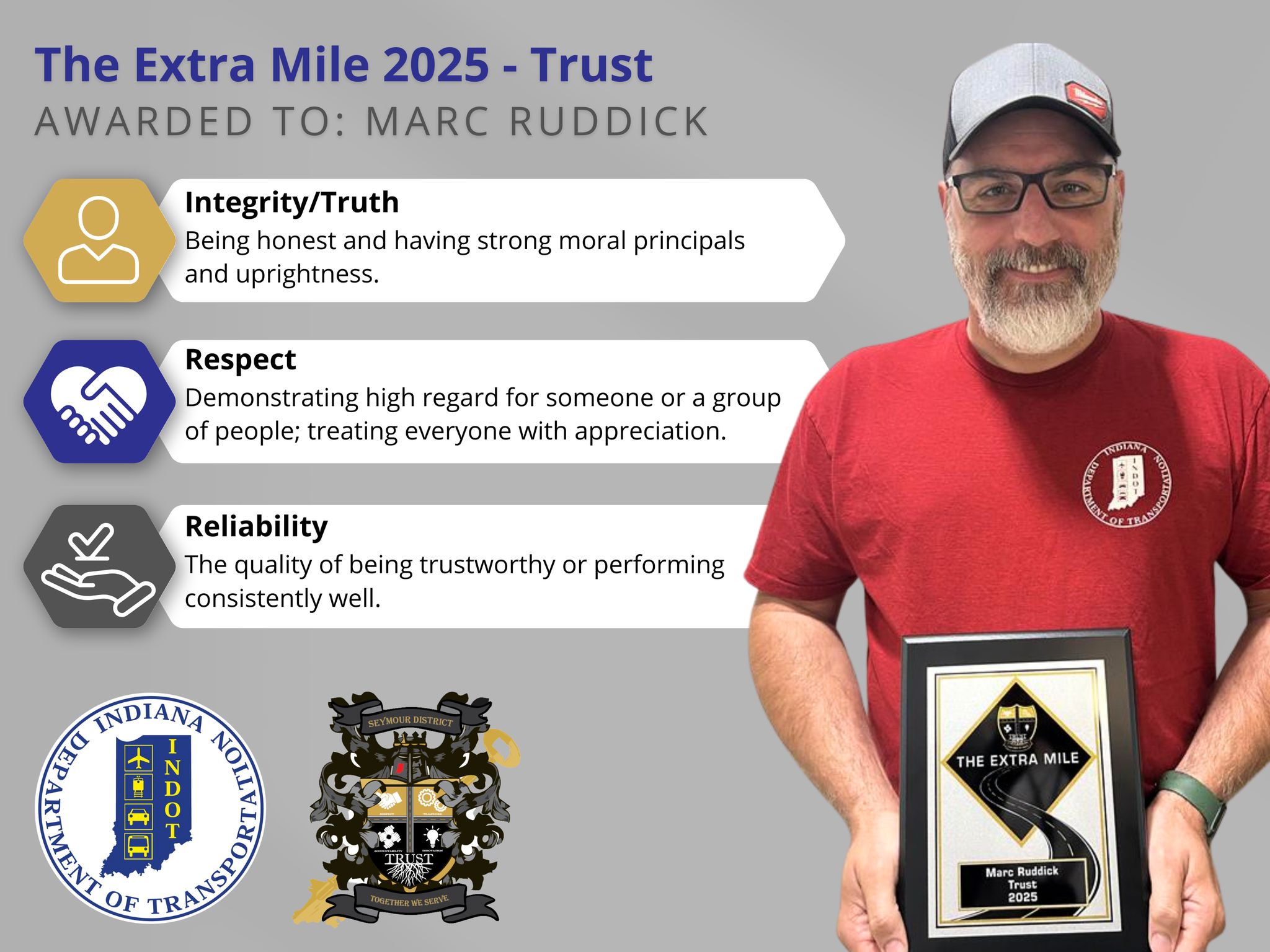 INDOT - 👏 Join us in congratulating one of our 2025 Q2 Extra Mile Award ...