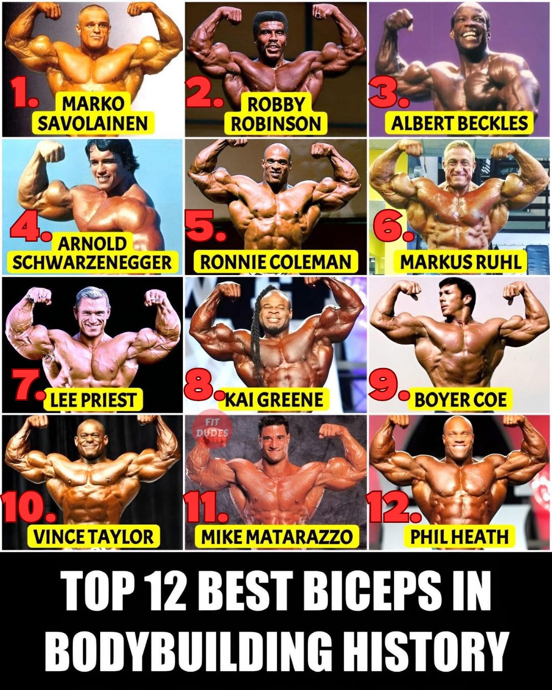 Fitness - 💪🏻 🧬 #biceps | Facebook
