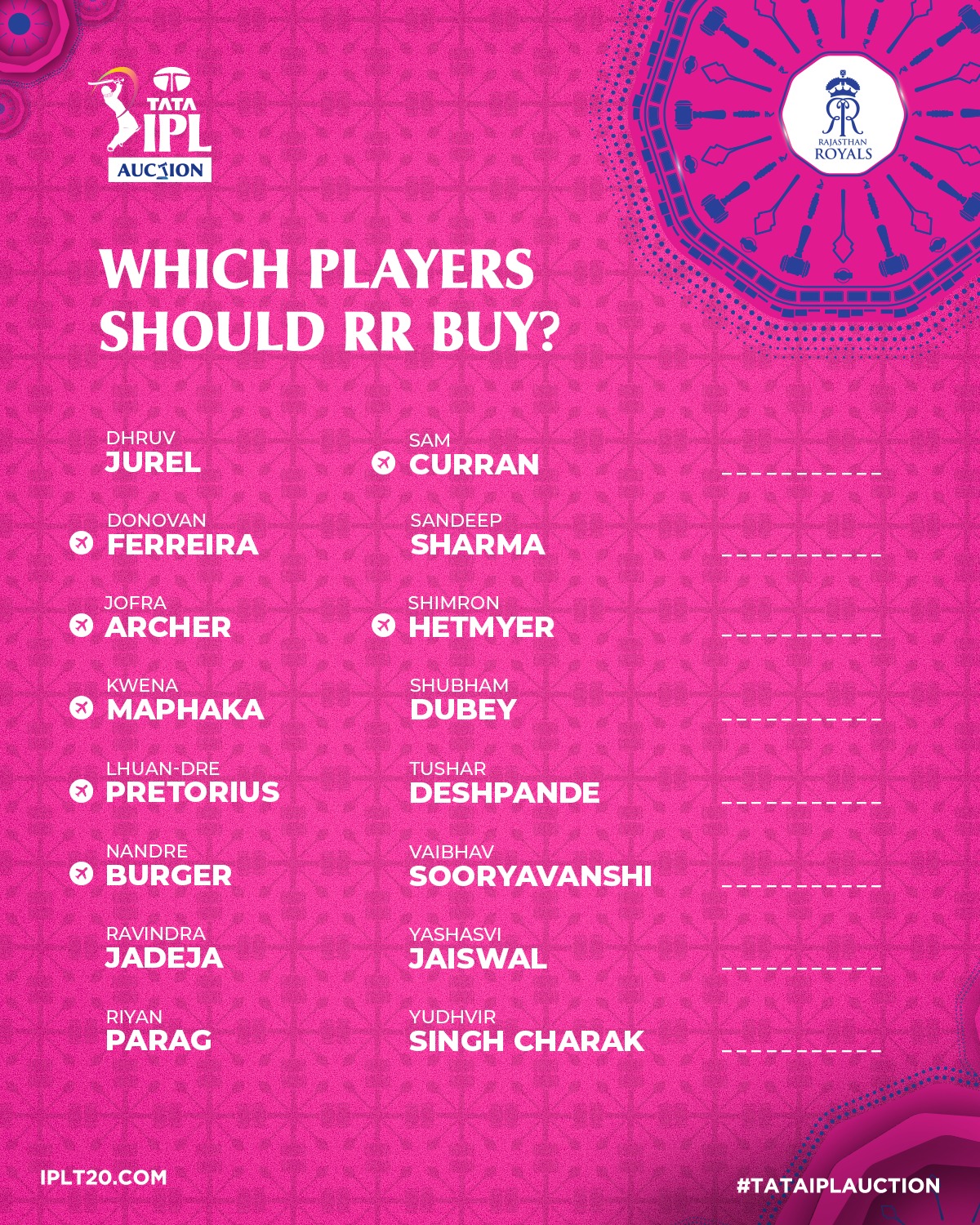 IPL - A lot of firepower in the inaugural #TATAIPL champions' squad 🔥 ...
