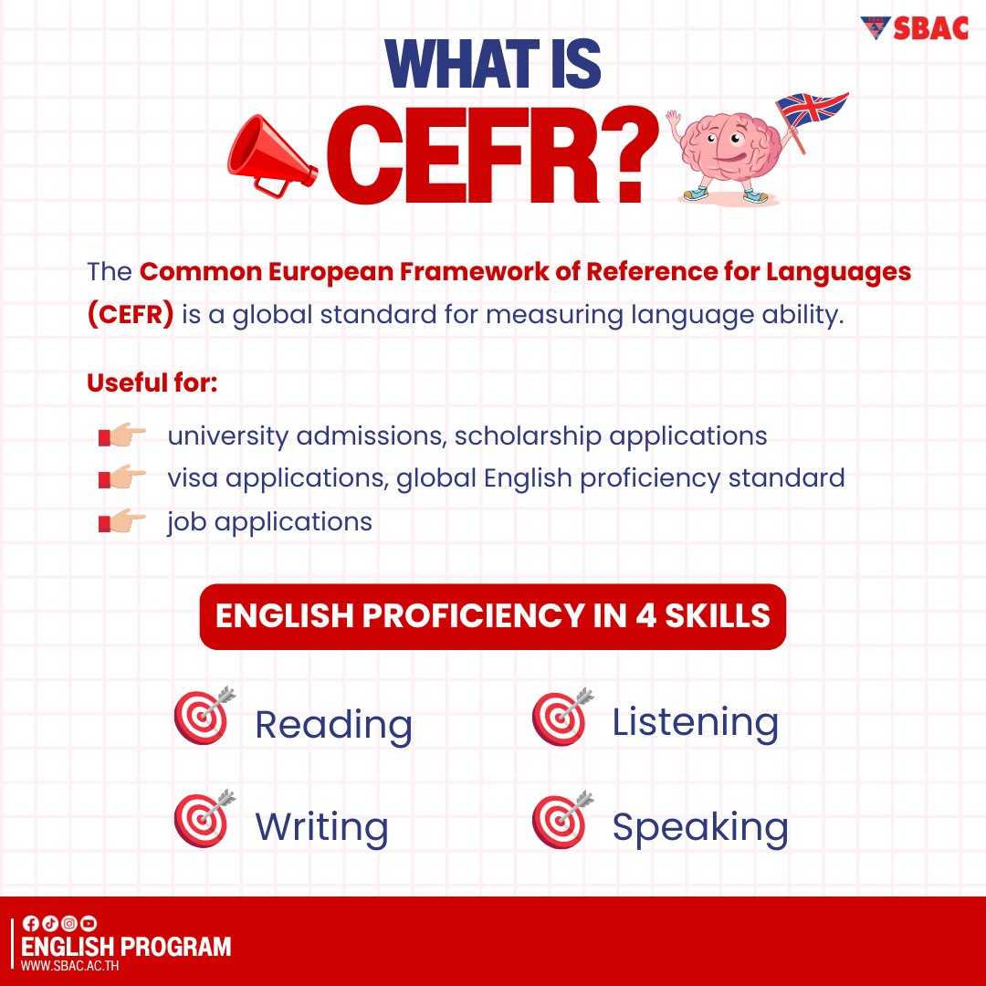 📝 What is CEFR... - SBAC - English Program หลักสูตรภาษาอังกฤษ | Facebook