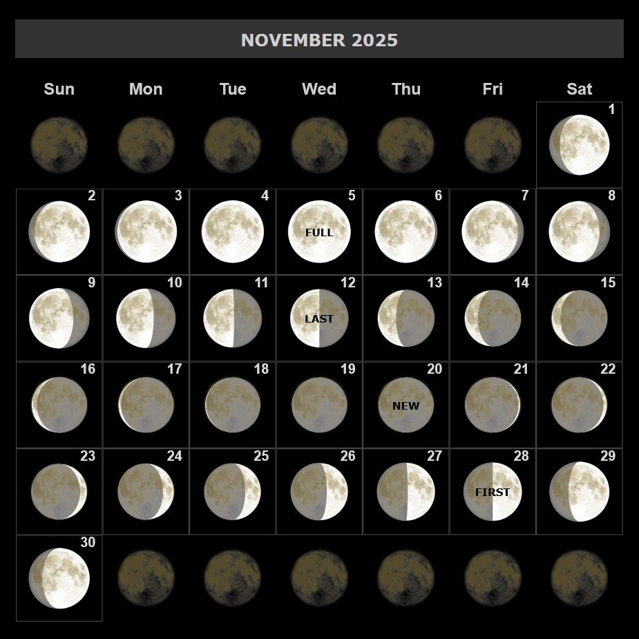 GRAAA Community | Here is the calendar of moon phases for the month of ...