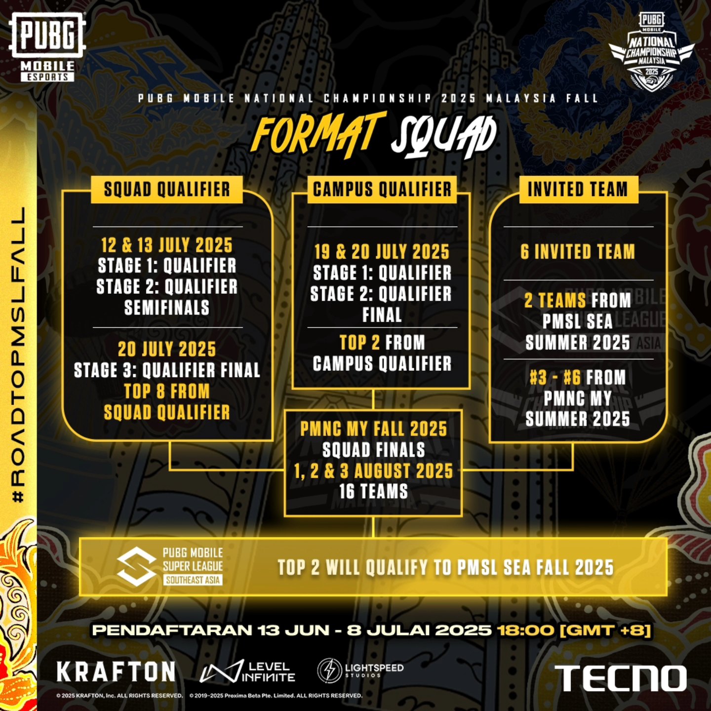 ⭐ TOURNAMENT FORMAT: Squad... - PUBG MOBILE Esports Malaysia | Facebook
