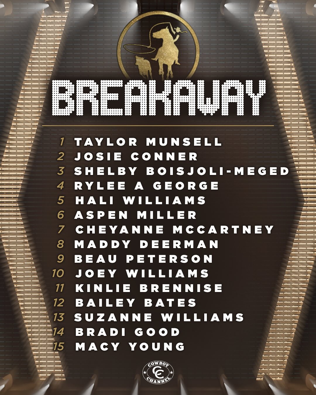 CowboyChannel - Meet the top 15 Breakaway Ropers making... | Facebook