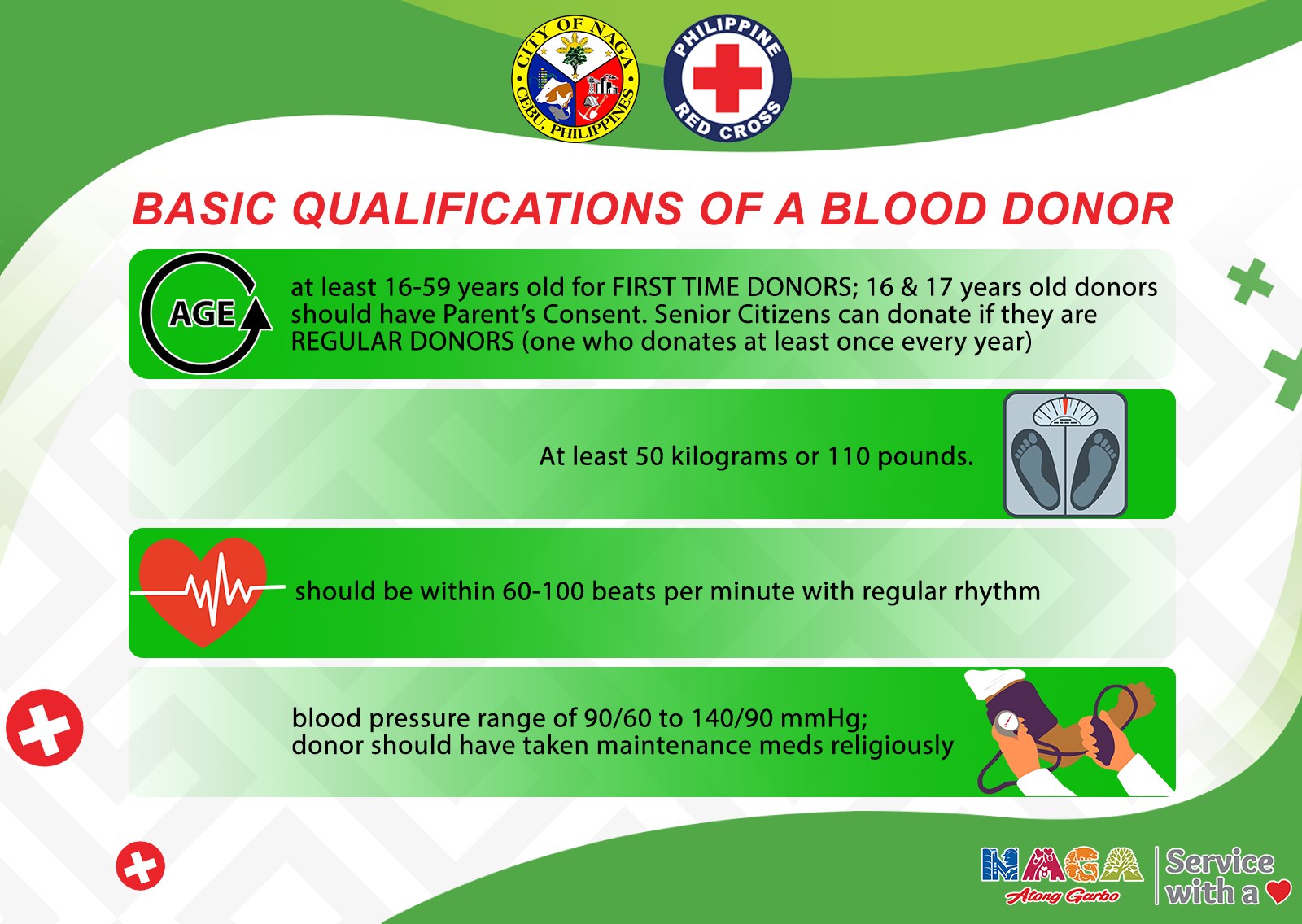 City Government of Naga,... - City Government of Naga, Cebu