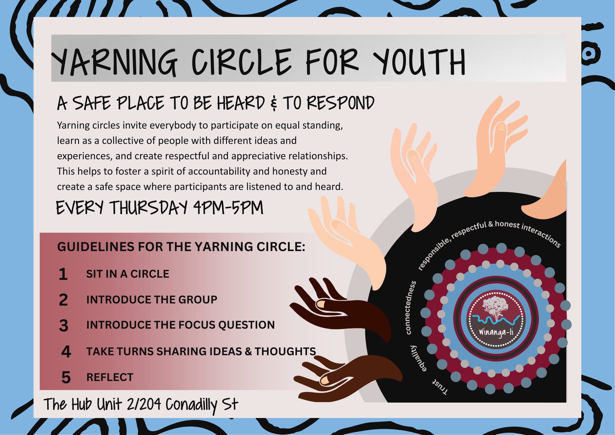 Gunnedah High School -... - Gunnedah High School - Official