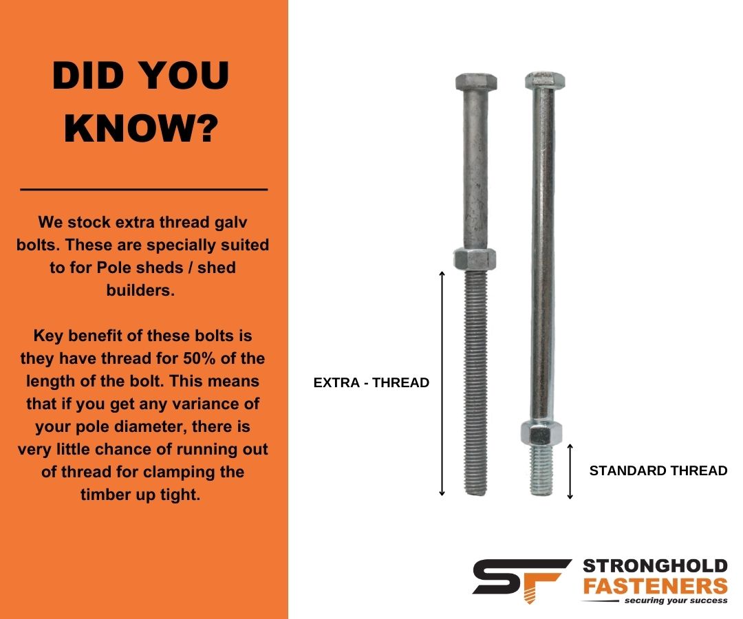 Stronghold Fasteners | Gisborne