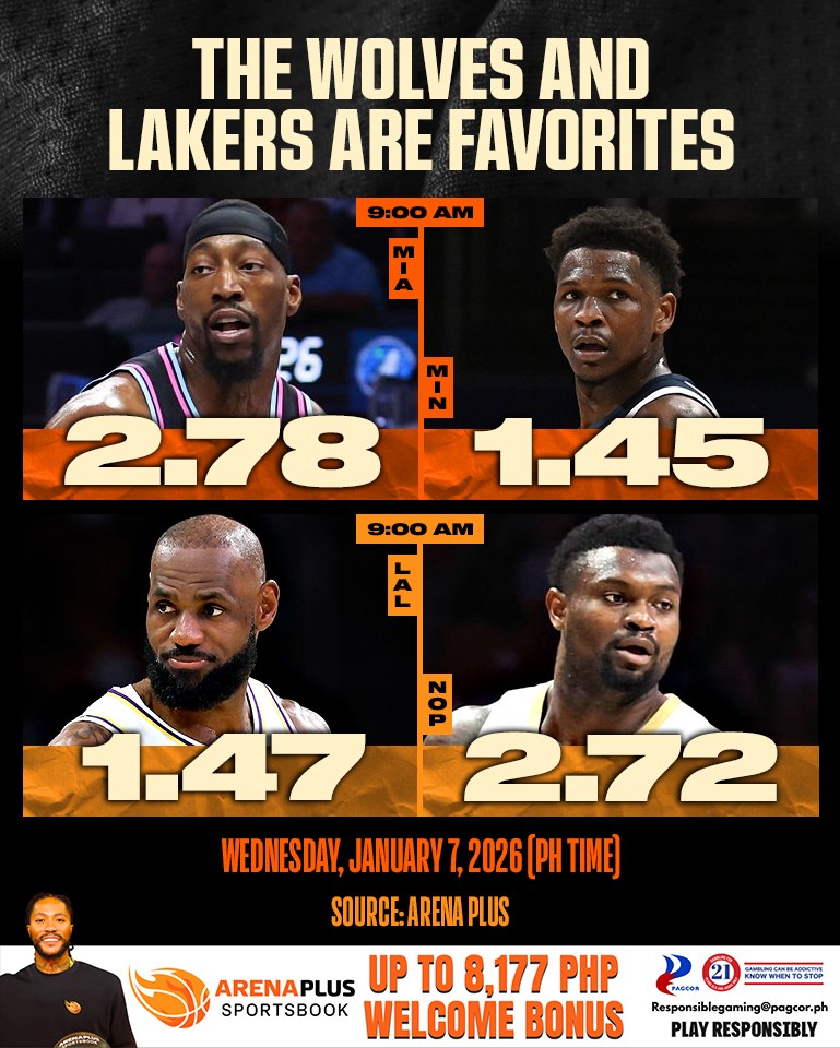 ISportZonetv - NBA Schedule - Wednesday, January 7, 2026... | Facebook