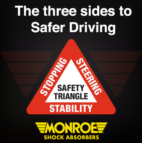 Monroe - Do you know the three key safety elements on your... | Facebook