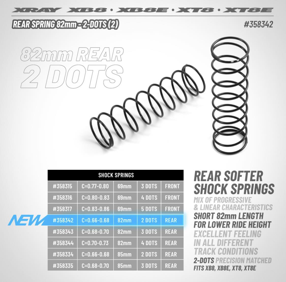 New XRAY XB4'26 Chassis 1.2mm - Hudy Spring Steel™ • Generates