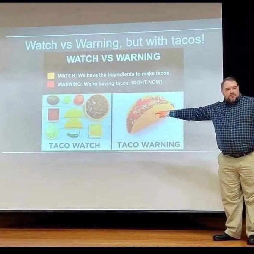 Metro - WATCH vs. WARNING: TACO EDITION 1. Taco Watch (aka Weather ...