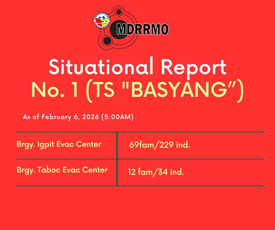 MDRRM - SITUATION UPDATE sa mga designated Evacuation Centers as of 5: ...