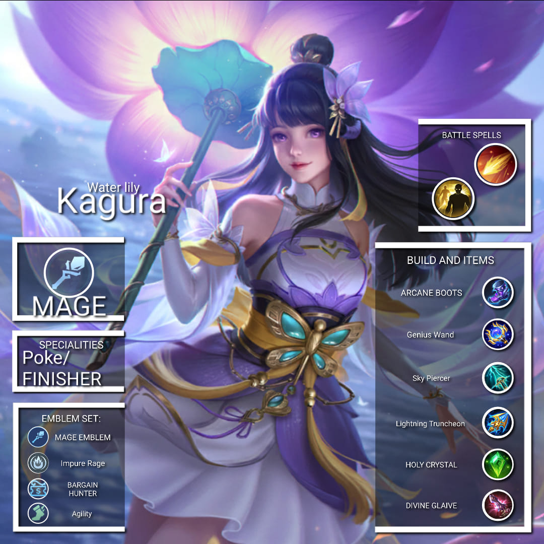 Latest Guide for Kagura from MGL！ MGL Designer: @sire.plays MGL