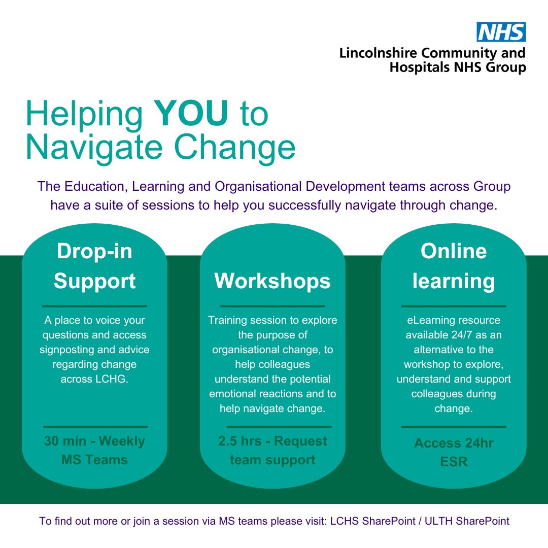 LCHG - 🆕 Helping you to Navigate Change Change is a big topic right now ...