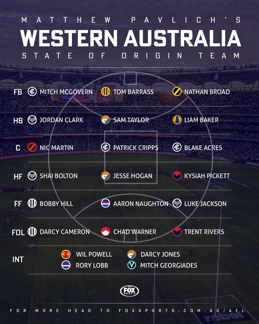 FOX - To celebrate WA Day, Freo legend and Fox Footy's own Matthew ...