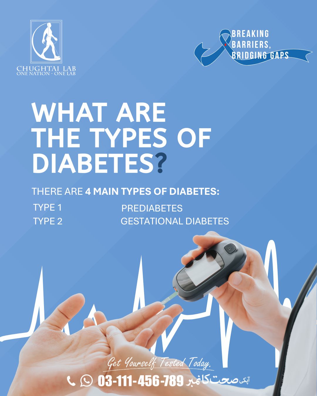 Chughtai - Did you know there are four main types of diabetes, and each ...