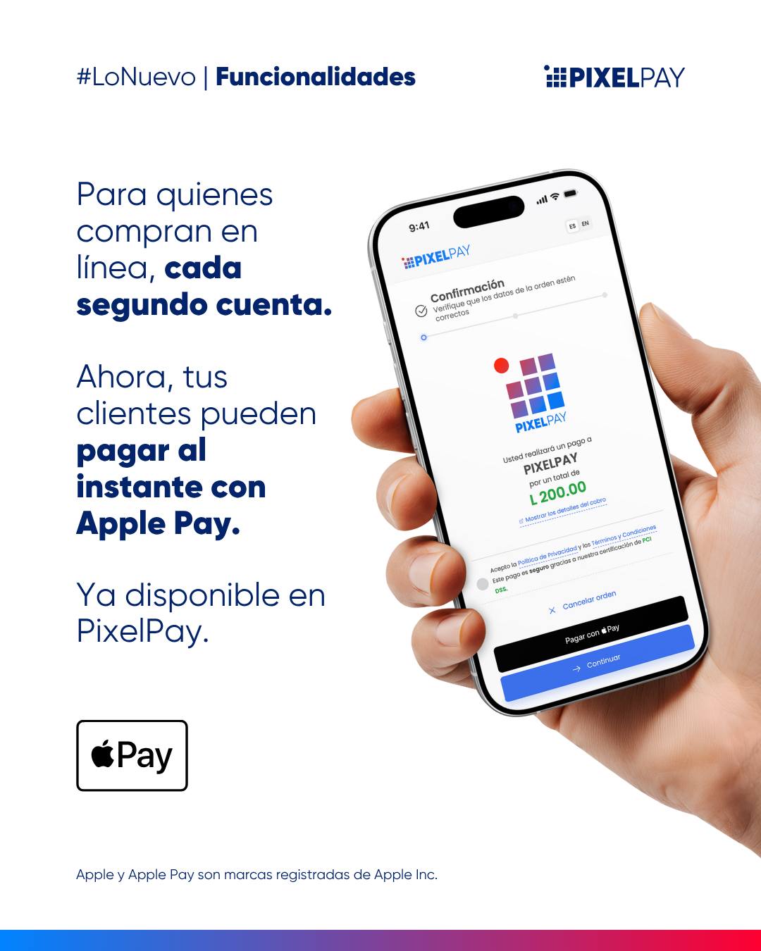 PixelPay - Antes, completar una compra implicaba ingresar... | Facebook