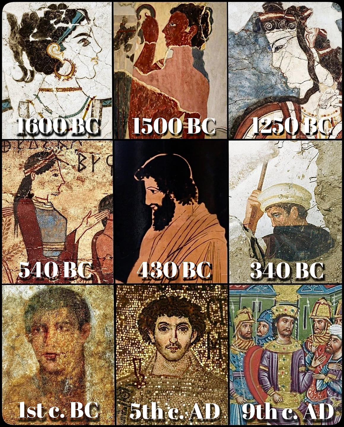 GREEK GATEWAY - 🇬🇷 Iconography throughout the centuries in... | Facebook