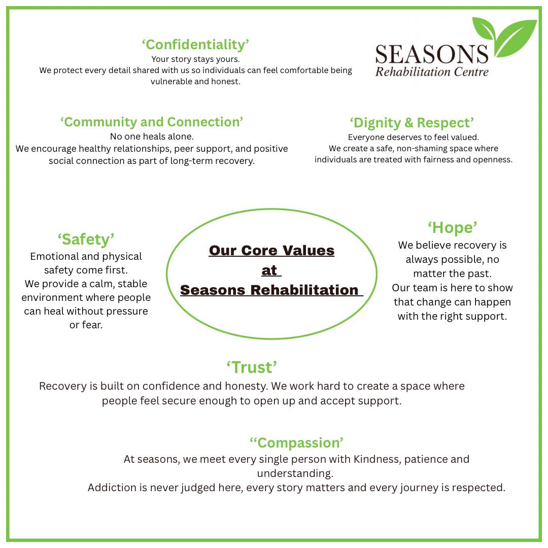 Seasons - 🍃Our core values guide everything we do at Seasons ...