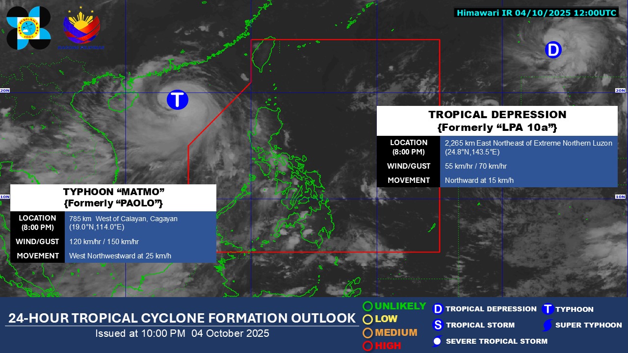 DOST-PAGASA - As of 8:00 PM today, 04 October 2025, 