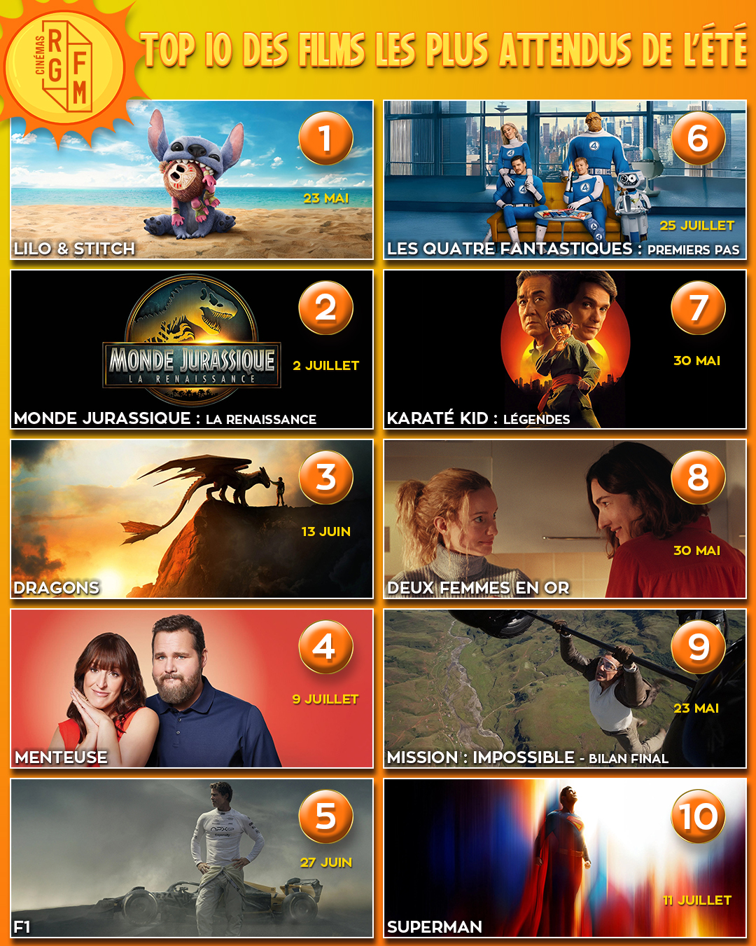 Cinéma - 🎬 Avis aux vrais passionnés de cinéma ! 🍿 Dans l’équipe des ...