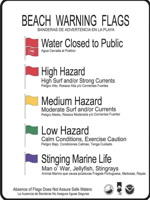 Oyster - Beach Flags for Tuesday, April 22nd 2025: The beach flags at ...