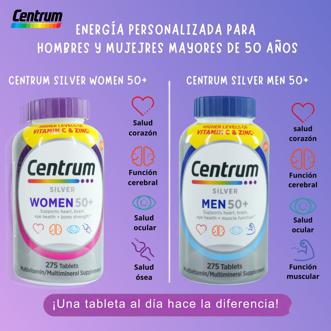 Productos Centrum Multivitaminico Venta En Lima - Peru - CENTRUM WOMEN ...