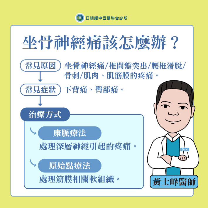 康脈健康網 - #坐骨神經痛是什麼？ 與椎間盤突出有何關係？ #康脈+原始點療法有解 👆坐骨神經痛的原因大致分為... | Facebook