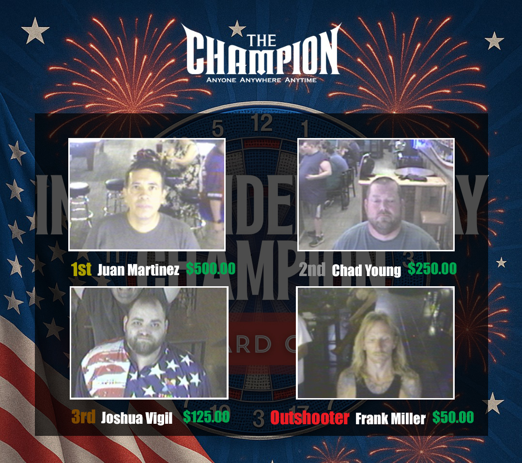 Phoenixdarts - Congratulations to all the winners of the 2025 ...