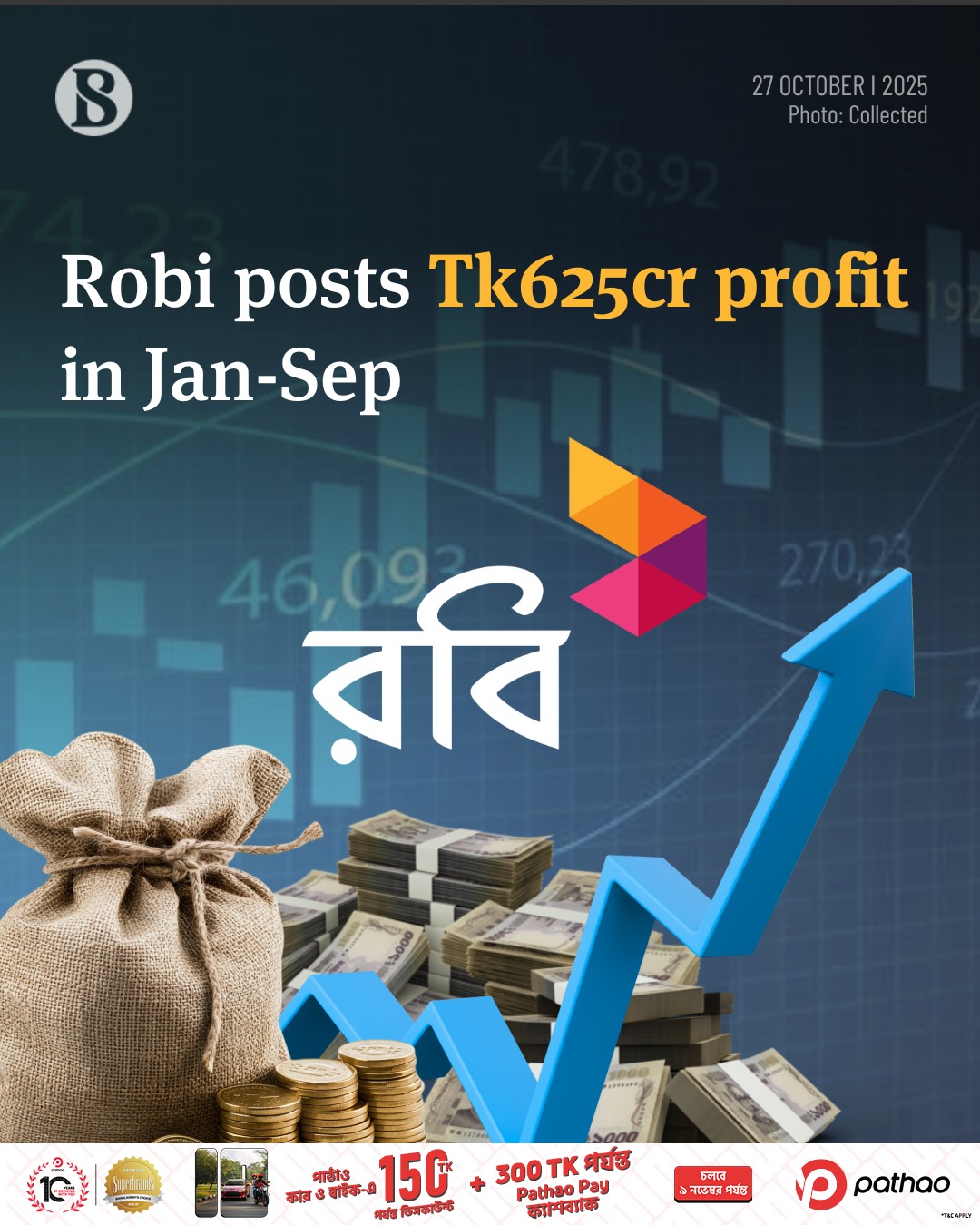 Robi Axiata PLC, Bangladesh's... - The Business Standard | Facebook