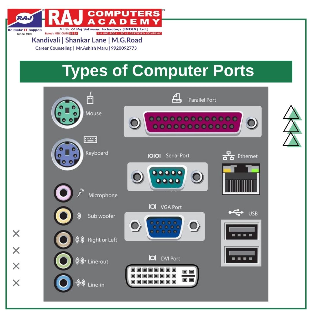 🧠 Tech... - Raj Computers Academy-Shankar Lane,Kandivali West | Facebook