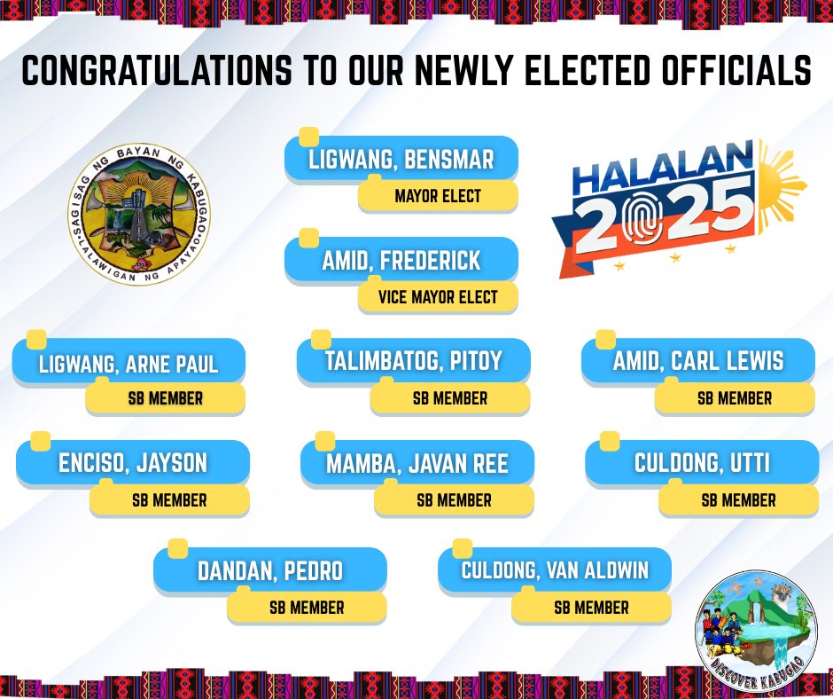 Discover - 🎉 CONGRATULATIONS TO OUR NEWLY ELECTED OFFICIALS! 🎉 The ...