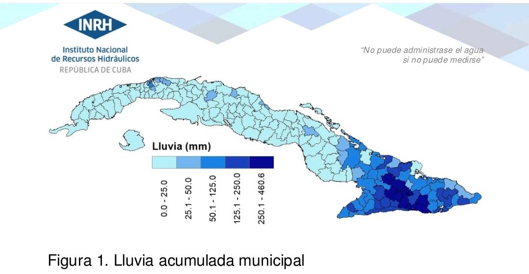 🌧️📊... - Instituto Nacional de Recursos Hidráulicos | Facebook