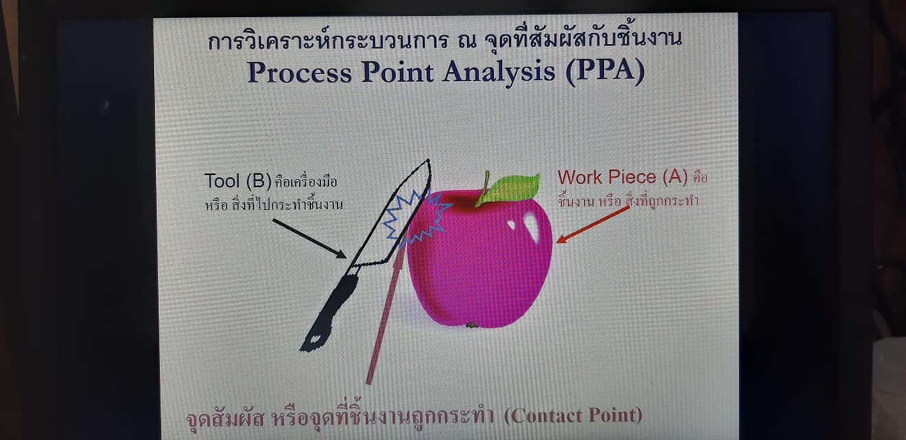 TPM PN136 PPA... - Productivity Improvement:TPM and Kaizen.