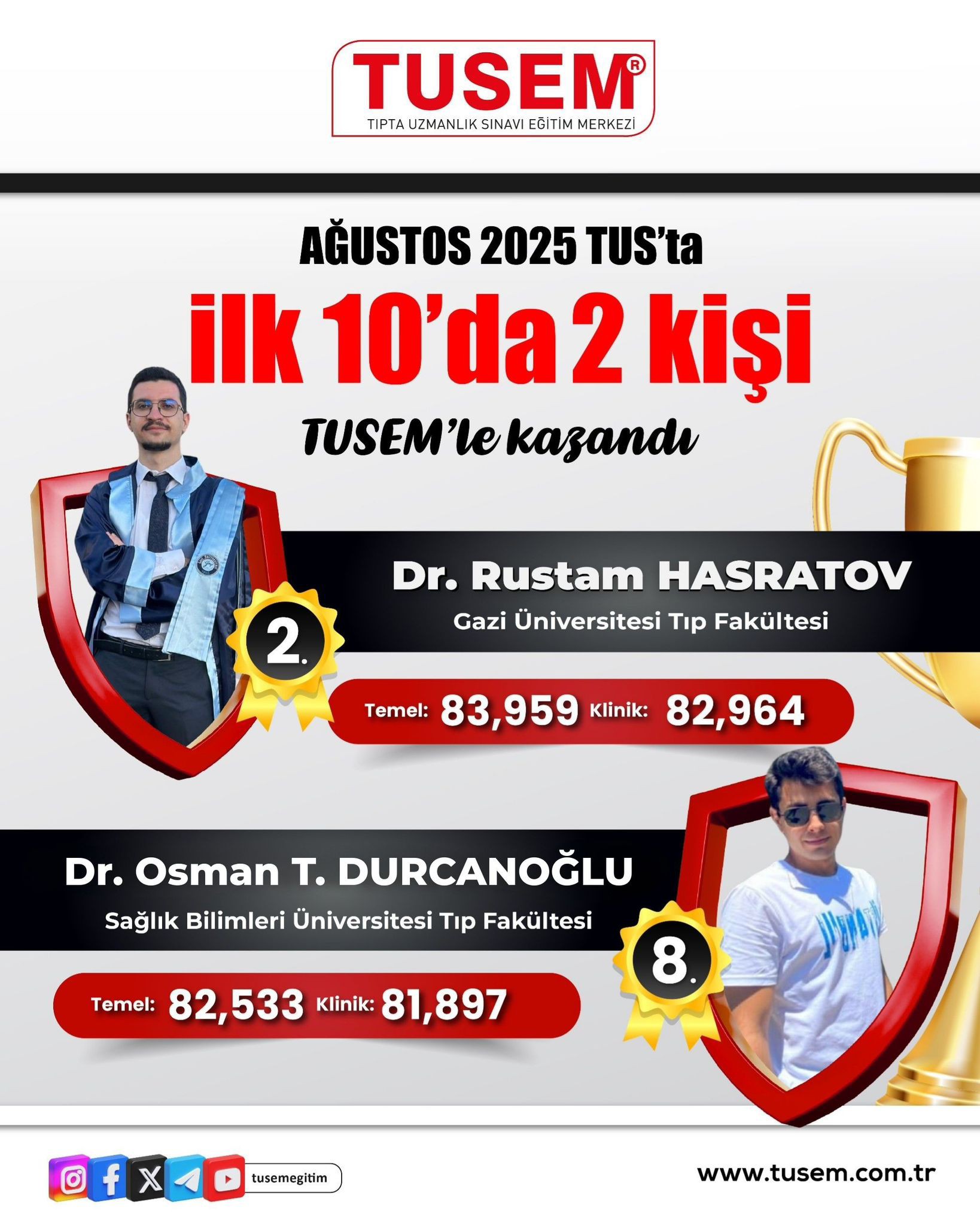 Tusemegitim | Ankara