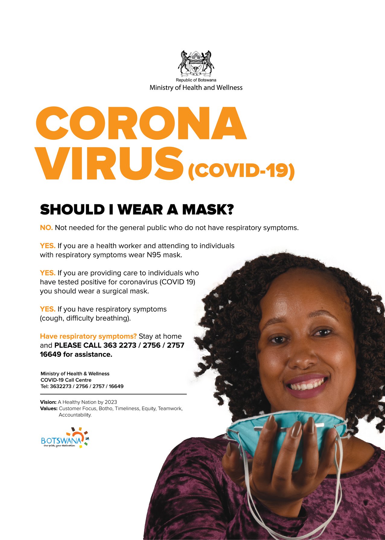 Should I Wear a Mask?... - Ministry of Health,Botswana