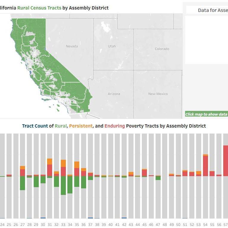 California State Library added... - California State Library